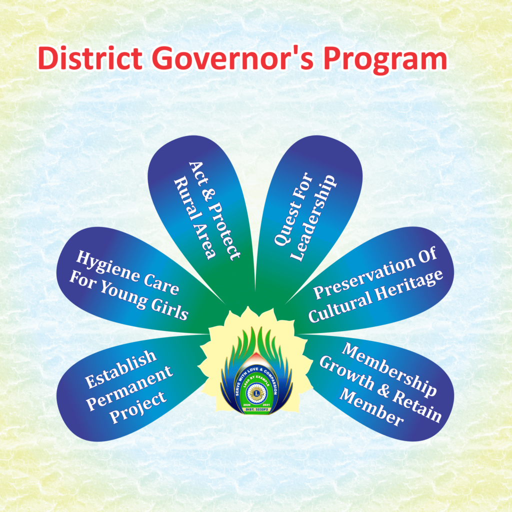 Dgy Program D.G. Program at Glance